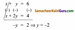 Samacheer Kalvi 12th Maths Guide Chapter 5 இரு பரிமாண பகுமுறை வடிவியல் – II Ex 5.6 26