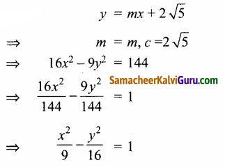 Samacheer Kalvi 12th Maths Guide Chapter 5 இரு பரிமாண பகுமுறை வடிவியல் – II Ex 5.6 41