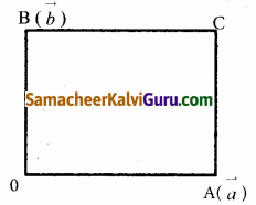 Samacheer Kalvi 12th Maths Guide Chapter 6 வெக்டர் இயற்கணிதத்தின் பயன்பாடுகள் Ex 6.1 11