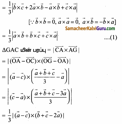Samacheer Kalvi 12th Maths Guide Chapter 6 வெக்டர் இயற்கணிதத்தின் பயன்பாடுகள் Ex 6.1 39