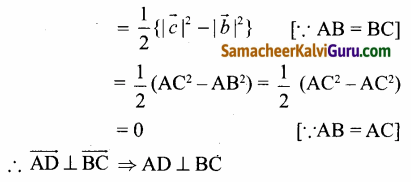 Samacheer Kalvi 12th Maths Guide Chapter 6 வெக்டர் இயற்கணிதத்தின் பயன்பாடுகள் Ex 6.1 6.1