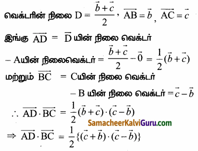 Samacheer Kalvi 12th Maths Guide Chapter 6 வெக்டர் இயற்கணிதத்தின் பயன்பாடுகள் Ex 6.1 6
