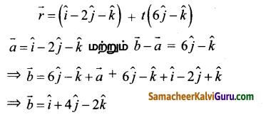Samacheer Kalvi 12th Maths Guide Chapter 6 வெக்டர் இயற்கணிதத்தின் பயன்பாடுகள் Ex 6.10 10