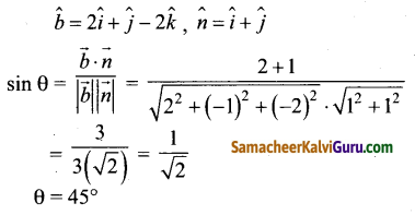 Samacheer Kalvi 12th Maths Guide Chapter 6 வெக்டர் இயற்கணிதத்தின் பயன்பாடுகள் Ex 6.10 8