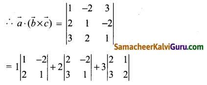 Samacheer Kalvi 12th Maths Guide Chapter 6 வெக்டர் இயற்கணிதத்தின் பயன்பாடுகள் Ex 6.2 1