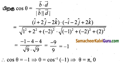 Samacheer Kalvi 12th Maths Guide Chapter 6 வெக்டர் இயற்கணிதத்தின் பயன்பாடுகள் Ex 6.4 8