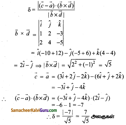 Samacheer Kalvi 12th Maths Guide Chapter 6 வெக்டர் இயற்கணிதத்தின் பயன்பாடுகள் Ex 6.5 4