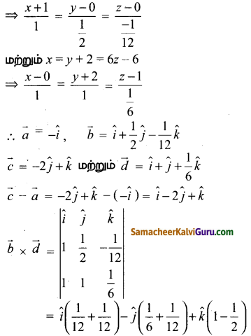 Samacheer Kalvi 12th Maths Guide Chapter 6 வெக்டர் இயற்கணிதத்தின் பயன்பாடுகள் Ex 6.5 7.1
