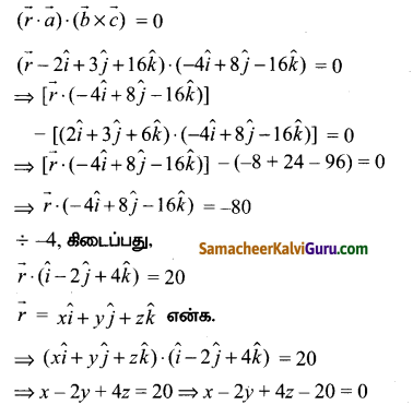Samacheer Kalvi 12th Maths Guide Chapter 6 வெக்டர் இயற்கணிதத்தின் பயன்பாடுகள் Ex 6.7 1