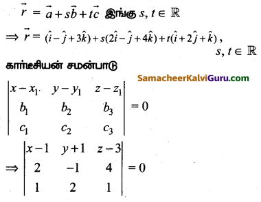 Samacheer Kalvi 12th Maths Guide Chapter 6 வெக்டர் இயற்கணிதத்தின் பயன்பாடுகள் Ex 6.7 6