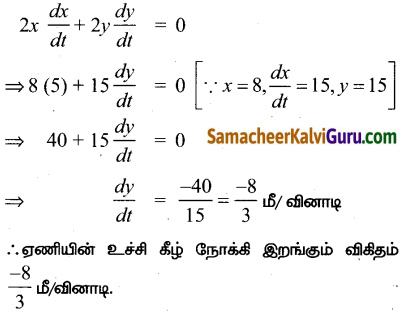 Samacheer Kalvi 12th Maths Guide Chapter 7 வகை நுண்கணிதத்தின் பயன்பாடுகள் Ex 7.1 10