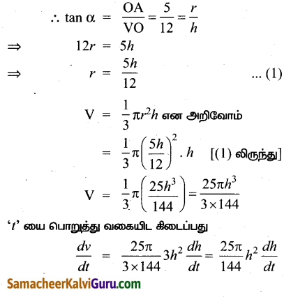 Samacheer Kalvi 12th Maths Guide Chapter 7 வகை நுண்கணிதத்தின் பயன்பாடுகள் Ex 7.1 7
