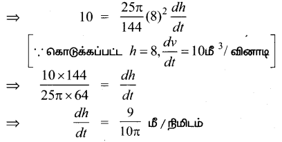 Samacheer Kalvi 12th Maths Guide Chapter 7 வகை நுண்கணிதத்தின் பயன்பாடுகள் Ex 7.1 8