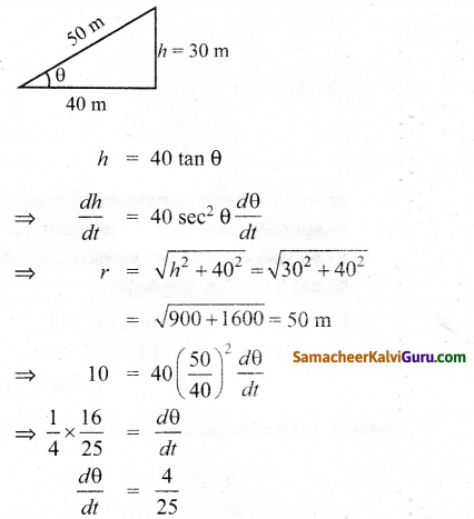 Samacheer Kalvi 12th Maths Guide Chapter 7 வகை நுண்கணிதத்தின் பயன்பாடுகள் Ex 7.10 2