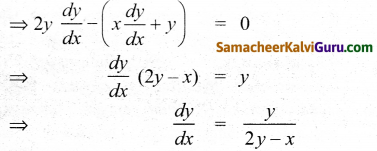 Samacheer Kalvi 12th Maths Guide Chapter 7 வகை நுண்கணிதத்தின் பயன்பாடுகள் Ex 7.10 3