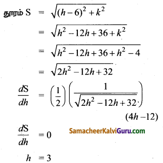 Samacheer Kalvi 12th Maths Guide Chapter 7 வகை நுண்கணிதத்தின் பயன்பாடுகள் Ex 7.10 5