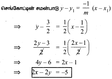Samacheer Kalvi 12th Maths Guide Chapter 7 வகை நுண்கணிதத்தின் பயன்பாடுகள் Ex 7.2 11