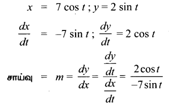 Samacheer Kalvi 12th Maths Guide Chapter 7 வகை நுண்கணிதத்தின் பயன்பாடுகள் Ex 7.2 14