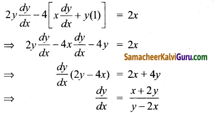 Samacheer Kalvi 12th Maths Guide Chapter 7 வகை நுண்கணிதத்தின் பயன்பாடுகள் Ex 7.2 4