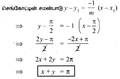 Samacheer Kalvi 12th Maths Guide Chapter 7 வகை நுண்கணிதத்தின் பயன்பாடுகள் Ex 7.2 8