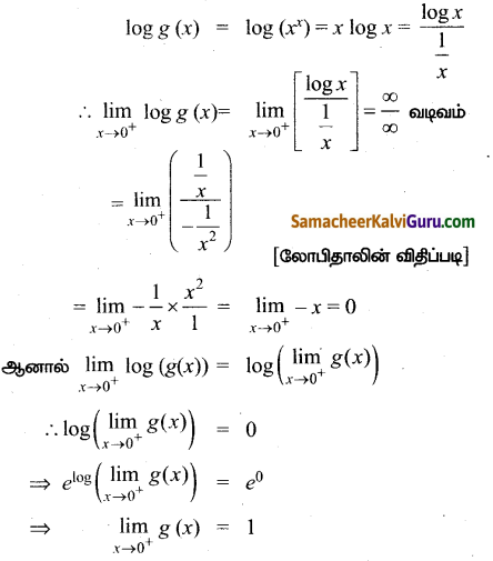 Samacheer Kalvi 12th Maths Guide Chapter 7 வகை நுண்கணிதத்தின் பயன்பாடுகள் Ex 7.5 6