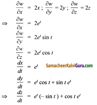 Samacheer Kalvi 12th Maths Guide Chapter 8 வகையீடுகள் மற்றும் பகுதி வகைக்கெழுக்கள் Ex 8.6 3