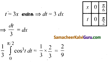 Samacheer Kalvi 12th Maths Guide Chapter 9 தொகை நுண்கணிதத்தின் பயன்பாடுகள் Ex 9.10 9