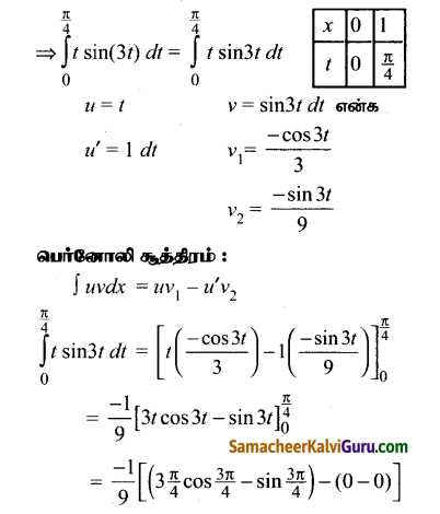 Samacheer Kalvi 12th Maths Guide Chapter 9 தொகை நுண்கணிதத்தின் பயன்பாடுகள் Ex 9.4 4