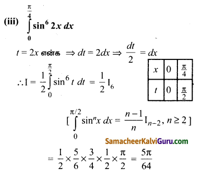 Samacheer Kalvi 12th Maths Guide Chapter 9 தொகை நுண்கணிதத்தின் பயன்பாடுகள் Ex 9.6 3