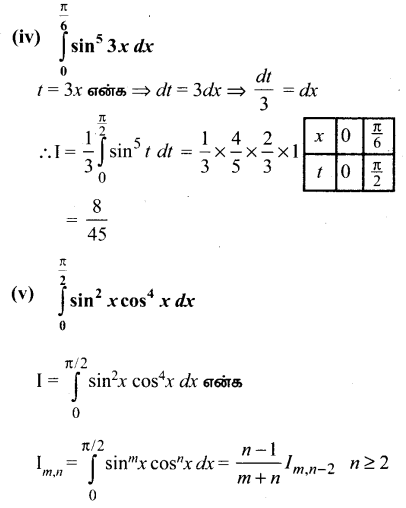 Samacheer Kalvi 12th Maths Guide Chapter 9 தொகை நுண்கணிதத்தின் பயன்பாடுகள் Ex 9.6 4