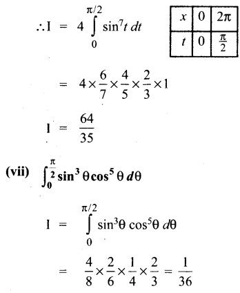 Samacheer Kalvi 12th Maths Guide Chapter 9 தொகை நுண்கணிதத்தின் பயன்பாடுகள் Ex 9.6 6
