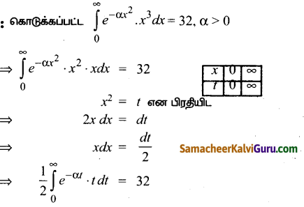 Samacheer Kalvi 12th Maths Guide Chapter 9 தொகை நுண்கணிதத்தின் பயன்பாடுகள் Ex 9.7 4