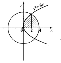 Samacheer Kalvi 12th Maths Guide Chapter 9 தொகை நுண்கணிதத்தின் பயன்பாடுகள் Ex 9.8 21