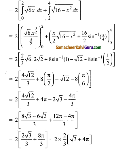 Samacheer Kalvi 12th Maths Guide Chapter 9 தொகை நுண்கணிதத்தின் பயன்பாடுகள் Ex 9.8 22