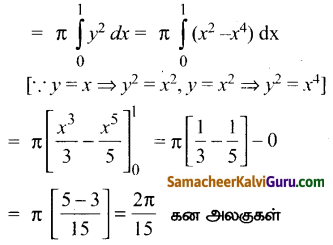 Samacheer Kalvi 12th Maths Guide Chapter 9 தொகை நுண்கணிதத்தின் பயன்பாடுகள் Ex 9.9 5