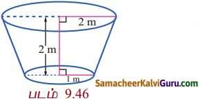 Samacheer Kalvi 12th Maths Guide Chapter 9 தொகை நுண்கணிதத்தின் பயன்பாடுகள் Ex 9.9 6