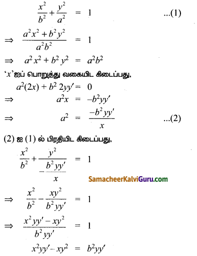 Samacheer Kalvi 12th Maths Guide Chapter Chapter 10 சாதாரண வகைக்கெழுச் சமன்பாடுகள் Ex 10.2 2