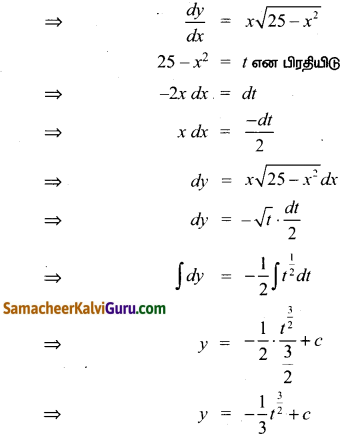 Samacheer Kalvi 12th Maths Guide Chapter Chapter 10 சாதாரண வகைக்கெழுச் சமன்பாடுகள் Ex 10.5 7