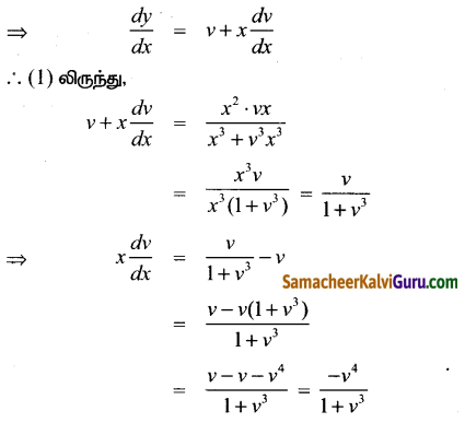Samacheer Kalvi 12th Maths Guide Chapter Chapter 10 சாதாரண வகைக்கெழுச் சமன்பாடுகள் Ex 10.6 3