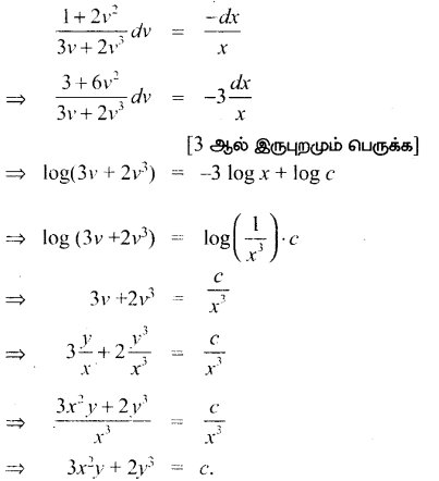 Samacheer Kalvi 12th Maths Guide Chapter Chapter 10 சாதாரண வகைக்கெழுச் சமன்பாடுகள் Ex 10.6 8