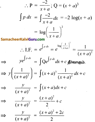 Samacheer Kalvi 12th Maths Guide Chapter Chapter 10 சாதாரண வகைக்கெழுச் சமன்பாடுகள் Ex 10.7 17