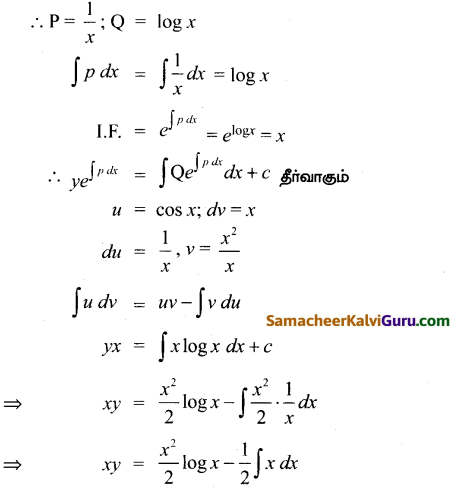 Samacheer Kalvi 12th Maths Guide Chapter Chapter 10 சாதாரண வகைக்கெழுச் சமன்பாடுகள் Ex 10.7 19