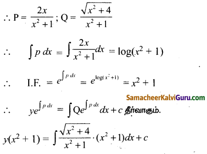 Samacheer Kalvi 12th Maths Guide Chapter Chapter 10 சாதாரண வகைக்கெழுச் சமன்பாடுகள் Ex 10.7 5