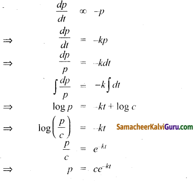 Samacheer Kalvi 12th Maths Guide Chapter Chapter 10 சாதாரண வகைக்கெழுச் சமன்பாடுகள் Ex 10.9 10
