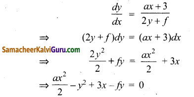 Samacheer Kalvi 12th Maths Guide Chapter Chapter 10 சாதாரண வகைக்கெழுச் சமன்பாடுகள் Ex 10.9 11