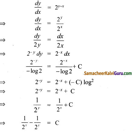Samacheer Kalvi 12th Maths Guide Chapter Chapter 10 சாதாரண வகைக்கெழுச் சமன்பாடுகள் Ex 10.9 6