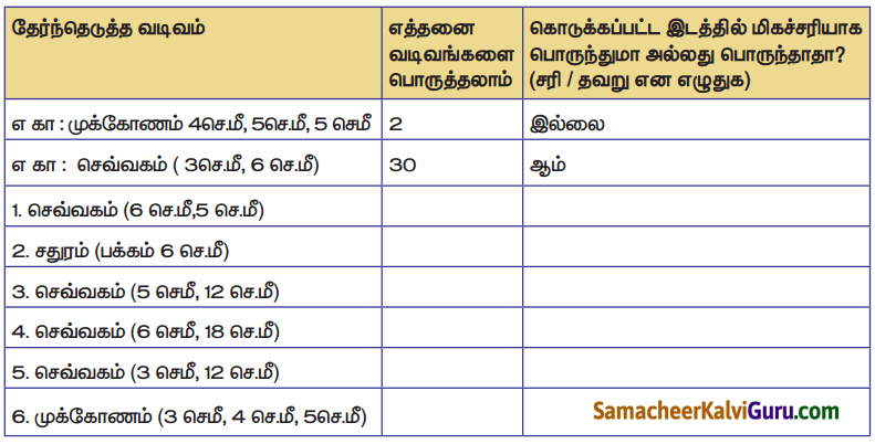 Samacheer Kalvi 4th Maths Guide Term 1 Chapter 1 வடிவியல் InText Questions 20.3