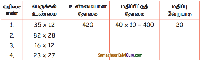 Samacheer Kalvi 4th Maths Guide Term 3 Chapter 2 எண்கள் Ex 2.5 1