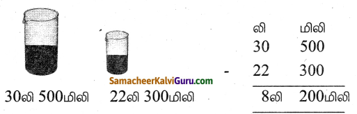 Samacheer Kalvi 4th Maths Guide Term 3 Chapter 3 அளவைகள் Ex 3.3 20