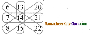 Samacheer Kalvi 4th Maths Guide Term 3 Chapter 4 காலம் Ex 4.1 3